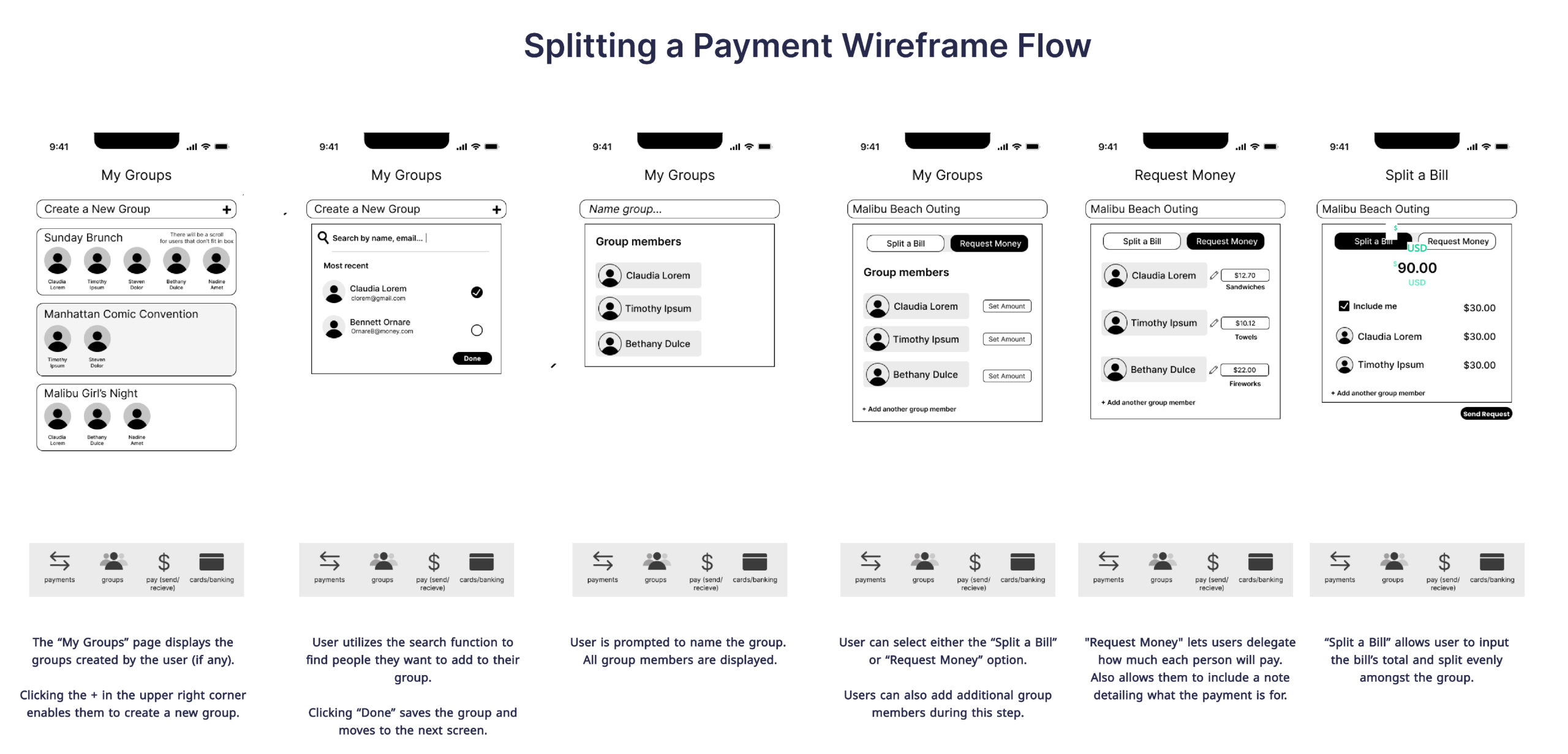 Splitting a Payment Wireframe Flow