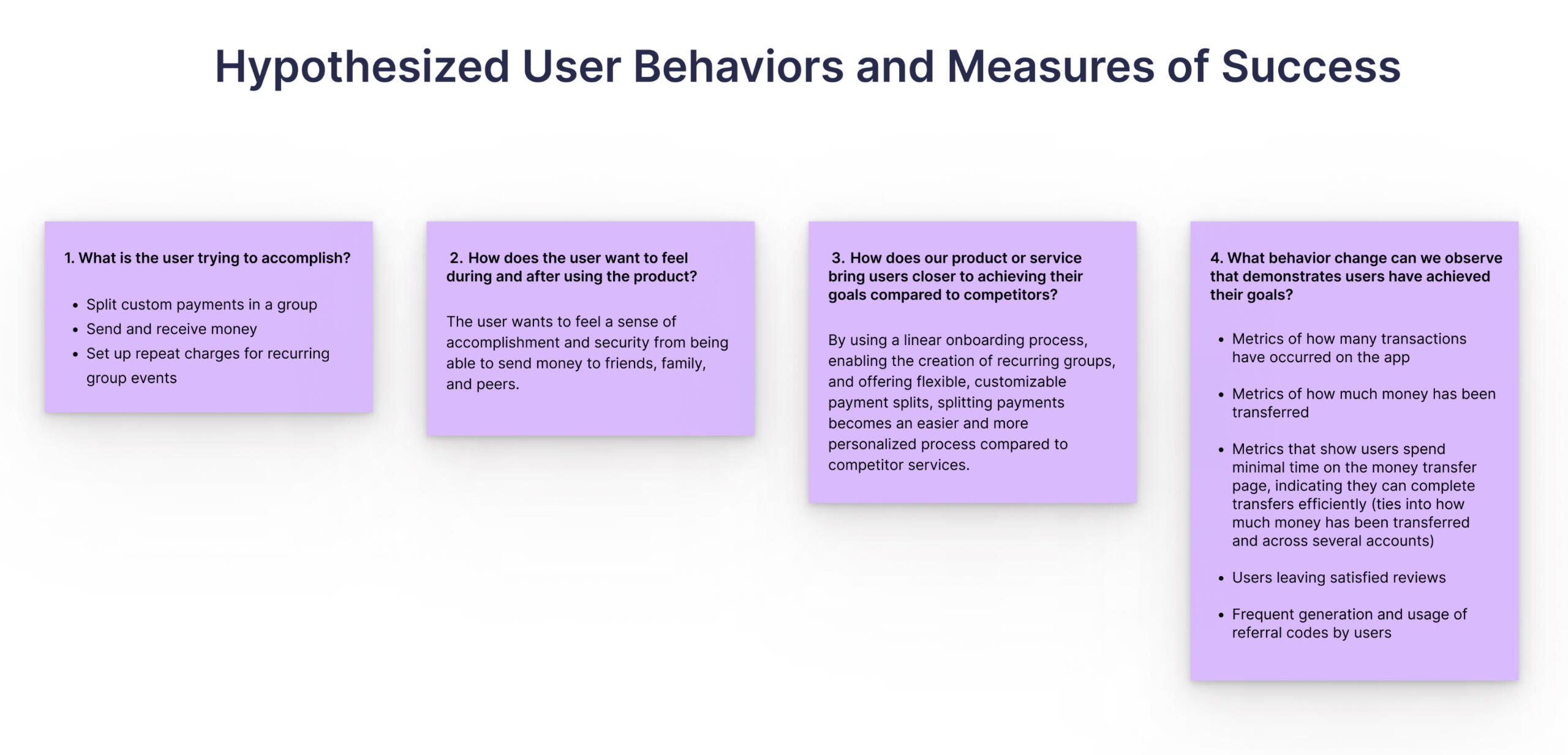 Hypothesized User Behaviors and Measures of Success