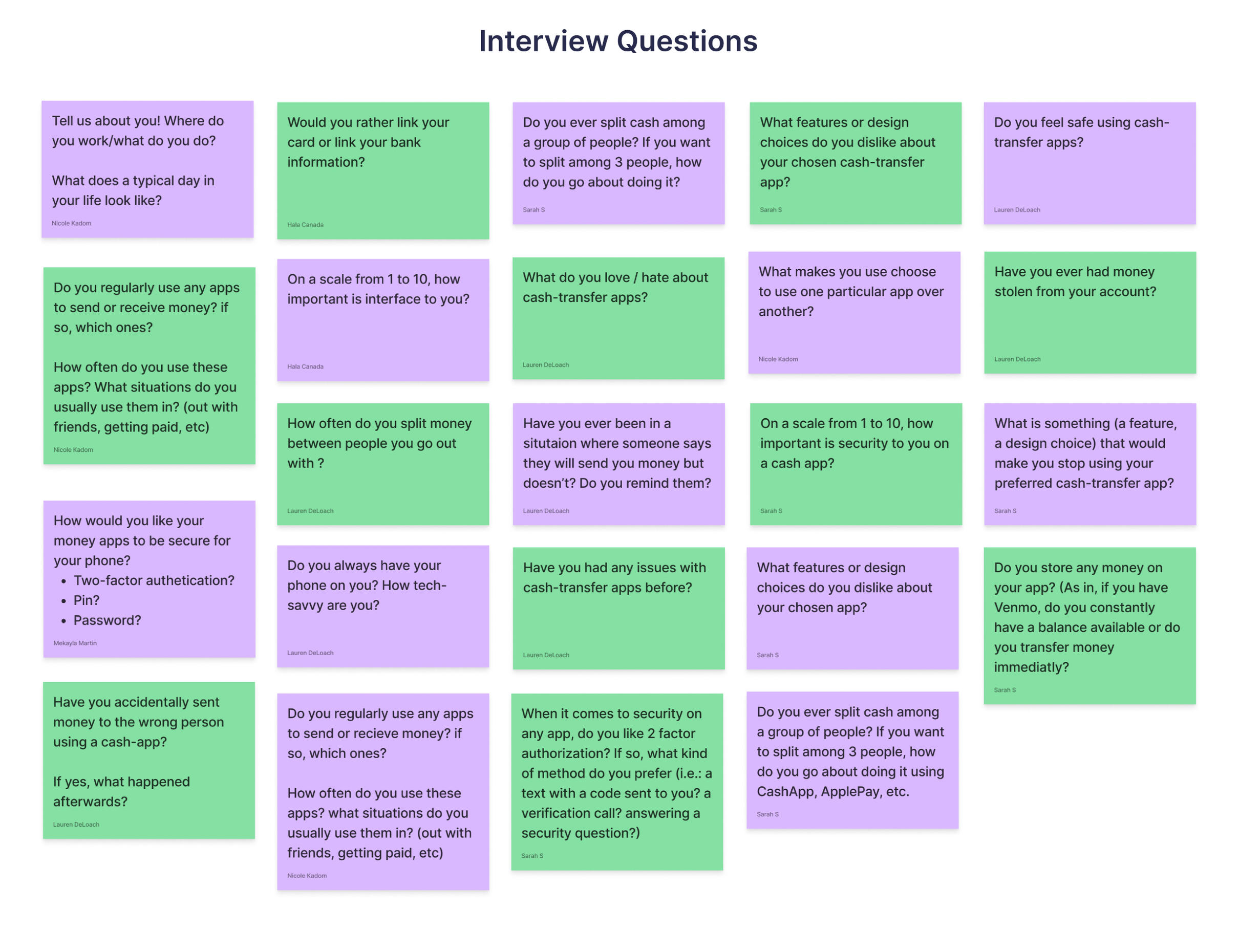 Interview Questions