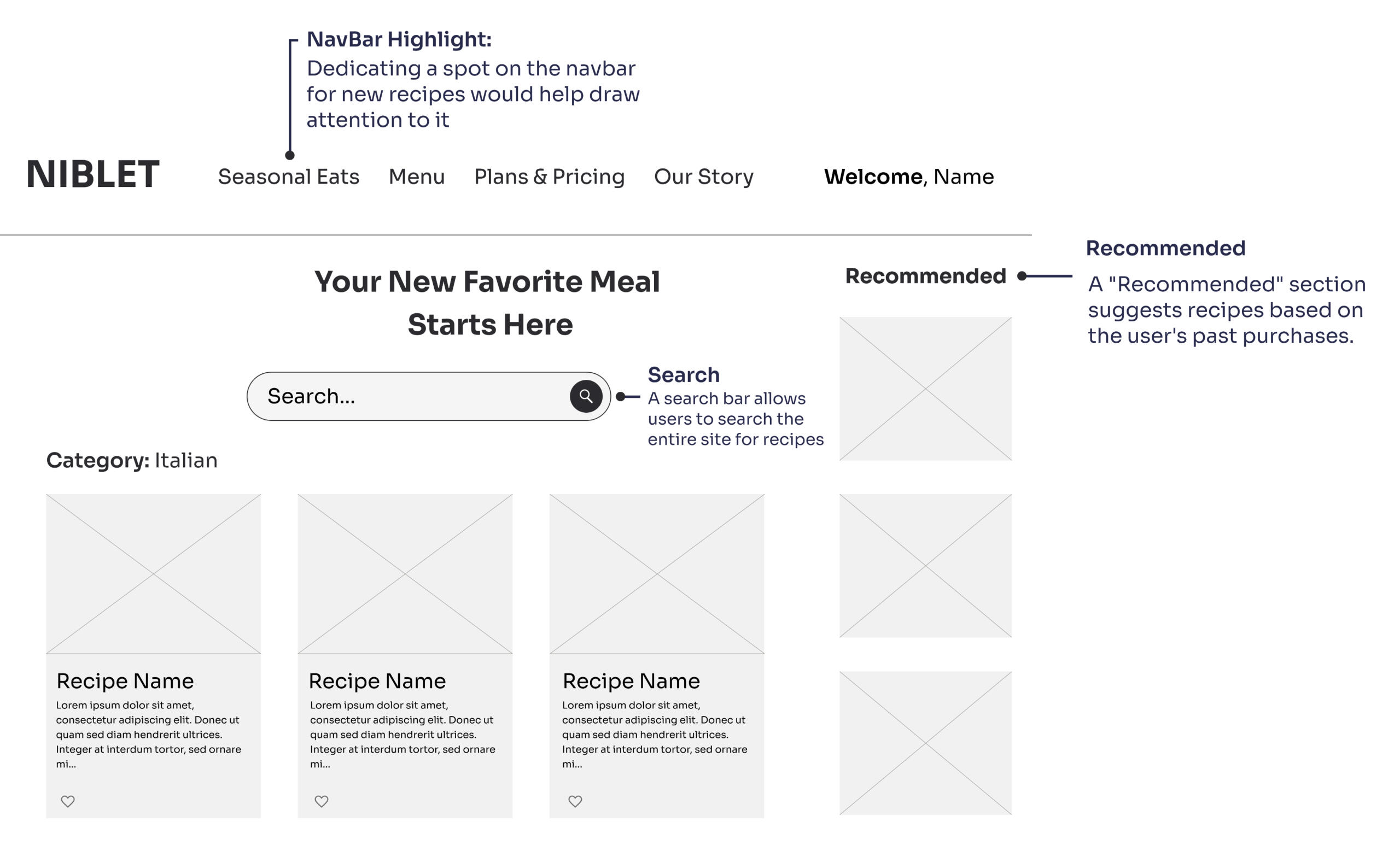 Mid-Fidelity Screens